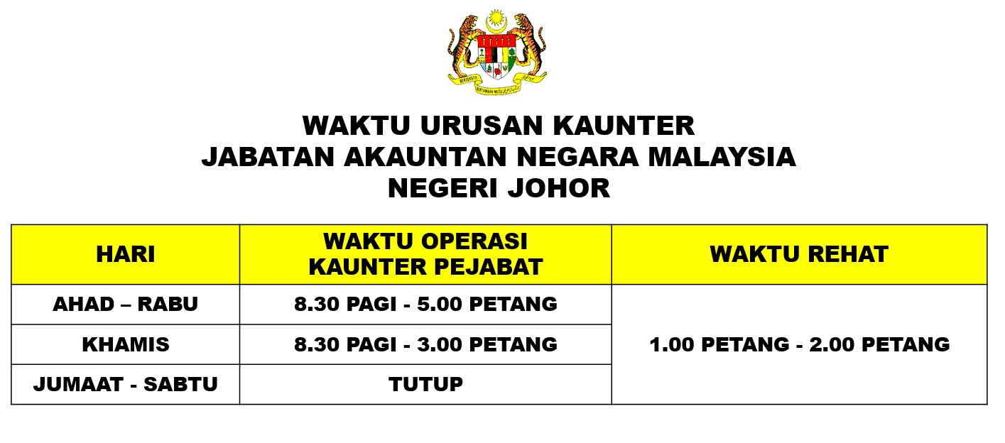 waktu operasi